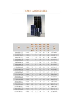 光伏组件(太阳能电池板)规格表 (2)