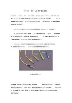 光纤接口类型及CISCO光纤模块