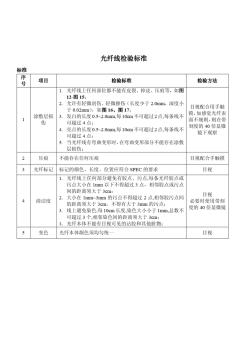 光纤线外观检验标准-更新