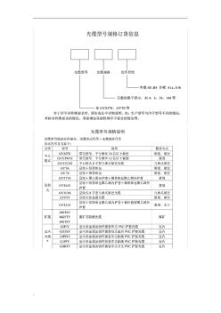 光缆型号