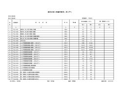 光纜施工定額預(yù)算電子表格