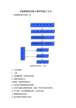 光缆续接测试施工顺序及施工方法