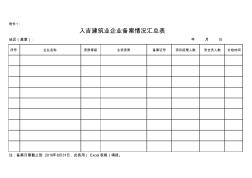 入吉建筑业企业备案情况汇总表(Excel表格)