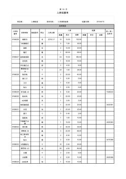 入庫(kù)結(jié)算單-模板