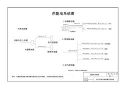 全国中职技能大赛电气安装与维修选手用图