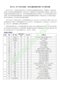 全国各钢厂HPB225、HRB335停产情况公示