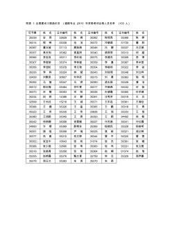 全國(guó)建設(shè)工程造價(jià)員(道路專業(yè))2010年資格考試合格人員名單