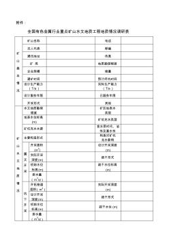 全国有色金属行业重点矿山水文地质工程地质情况调研表