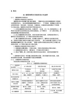 全国民用建筑工程设计技术措施-雨水