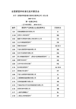 全國緊固件標(biāo)準(zhǔn)化技術(shù)委員會