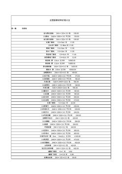 全国装修材料价格大全