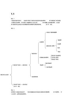 全國造價(jià)工程師執(zhí)業(yè)資格考試解析科目二---工程造價(jià)計(jì)價(jià)與控制