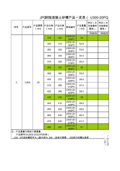 全套線性排水溝價(jià)格表參考表