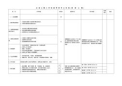 全省公路工作检查考核评分标准高速公路