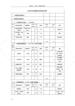 公司企业机房建设系统报价清单