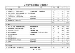 公司写字楼装修报价预算表