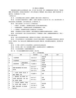 公司必备管理制度(综合通用版)