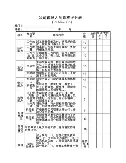 公司管理人員考核評(píng)分表