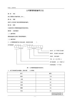 公司管理制度编号方法