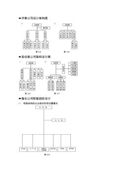 公司组织机构图图例