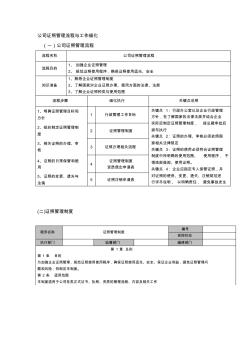 公司证照管理流程与工作细化