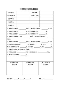 公园工程施工进度月报表