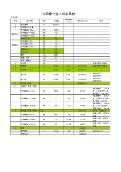 公园绿化施工成本单价