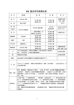 公租房裝修標(biāo)準(zhǔn)2018.5.3