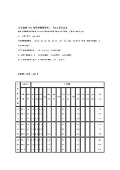 公称直径DN与钢管壁厚等级(Sch)表示方法 (2)