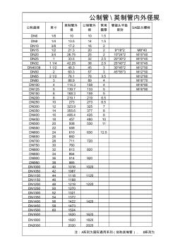 公英制管道内外径规格及密封对照表