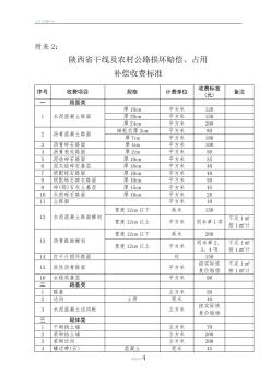 公路占用补偿收费标准