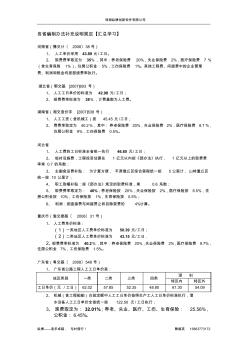 公路工程各省编制办法补充说明规定【人工、单价汇总】