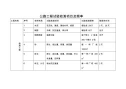 公路工程实验检测项目及频率