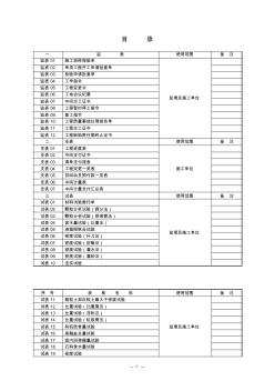 公路工程施工表格