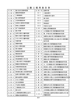 公路工程用表目录