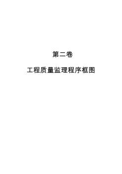 公路工程監(jiān)理工作程序框圖大全 (2)