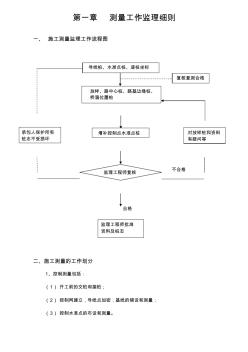 公路工程监理细则培训资料(121页)(优秀免费下载版)