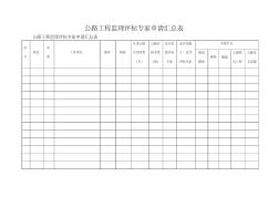 公路工程監(jiān)理評標專家申請匯總表(20200514191218)