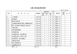 公路工程试验使用表格