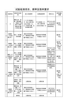 公路工程試驗檢測項目頻率及取樣要求