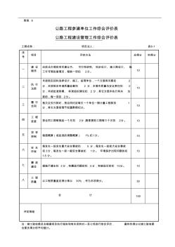 公路工程质量监督表