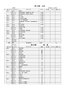 公路工程量清单格式