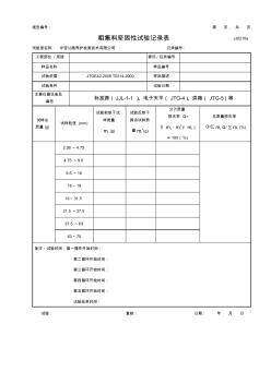 公路工程项目-粗集料坚固性试验记录表+(模板)