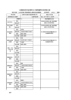 公路建设项目监理单位工程质量责任变更登记表