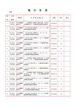 公路竣工資料歸檔卷內(nèi)目錄