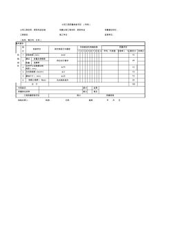 公路竣工资料范本分项工程质量检验评定(样表)紧急电话安装