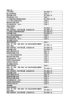 公路资料填写工序