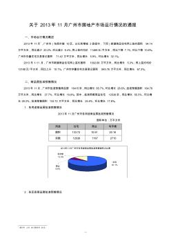 关于2013年11月广州市房地产市场运行情况的通报