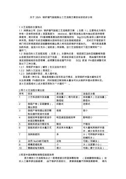 关于20t锅炉脱硫除尘方案比较