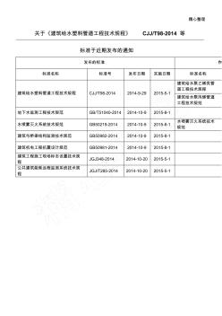 關(guān)于《建筑給水塑料管道工程技術(shù)經(jīng)驗(yàn)規(guī)程》CJJT98-2014等標(biāo)準(zhǔn)于近期發(fā)布的通知